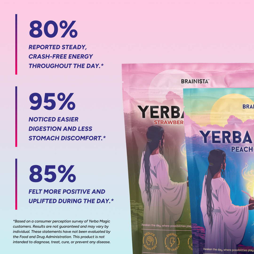 Yerba Magic® - Yerba Mate Instant Tea Powder | 30 Servings