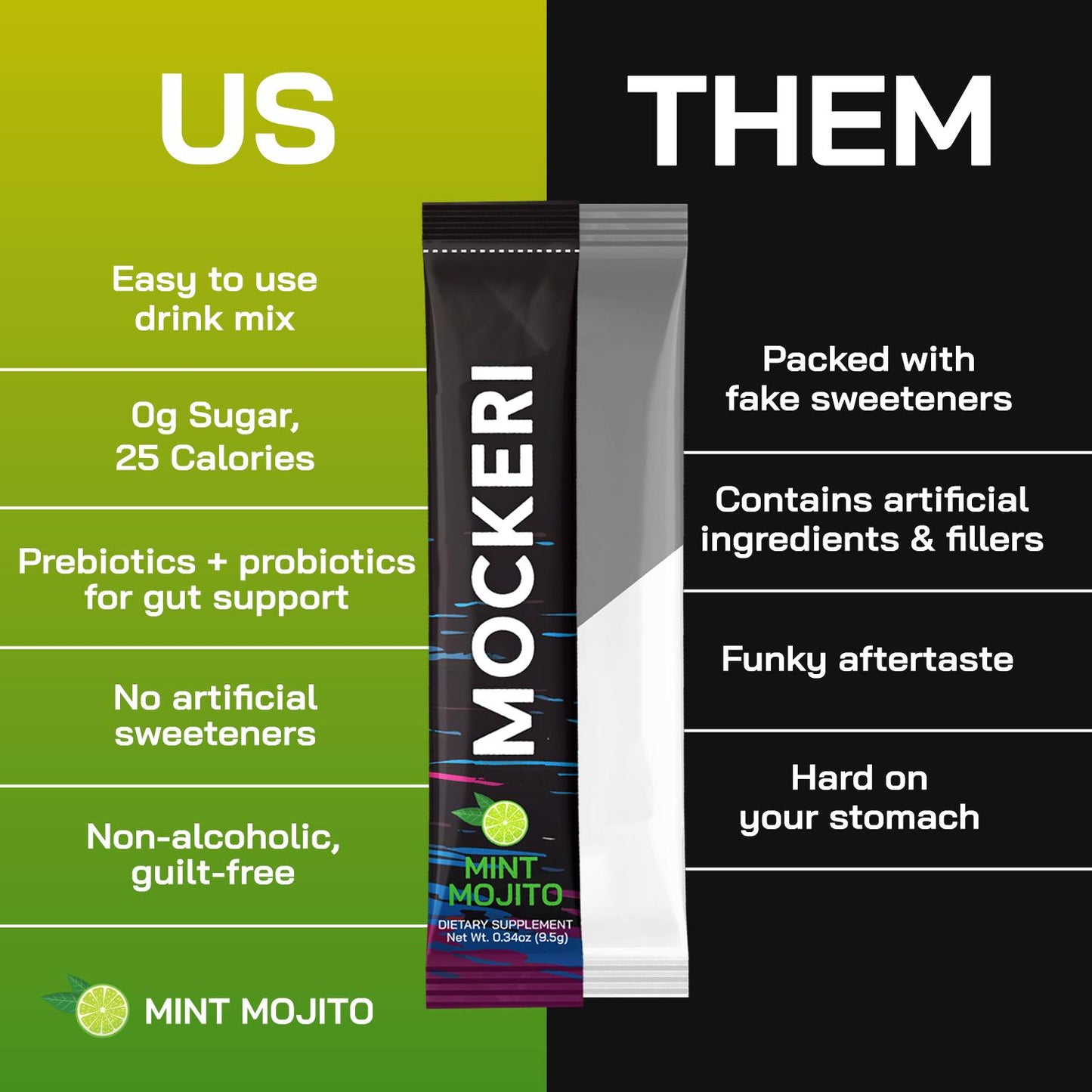 Yerba Magic® - Mockeri Probiotic Mocktail Mix