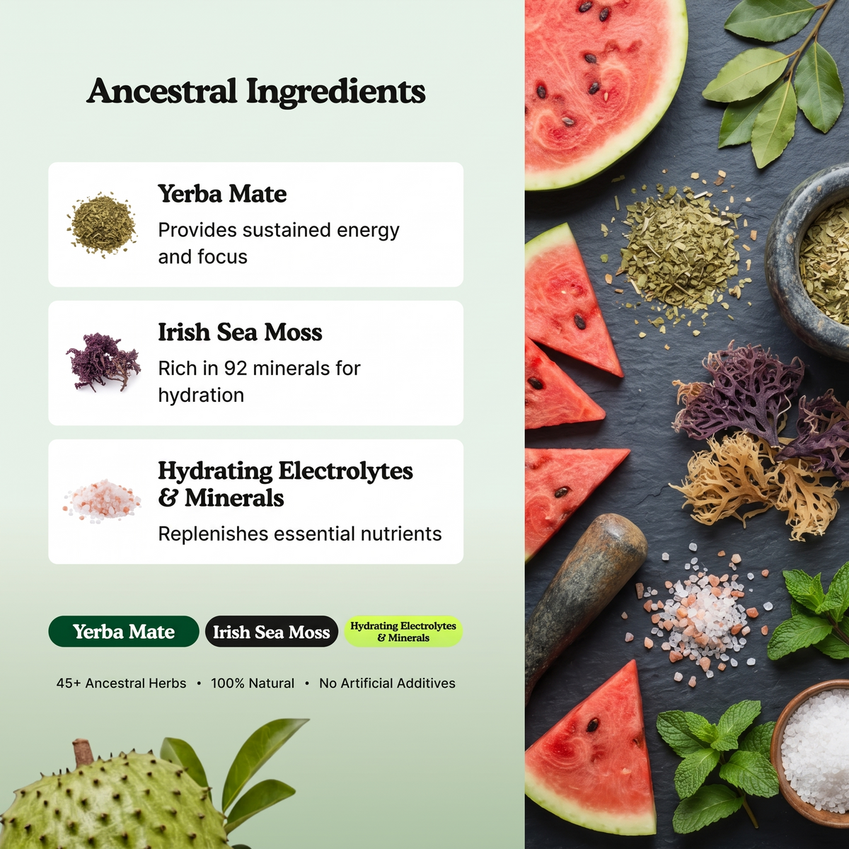 Compress your wellness routine and save thousands