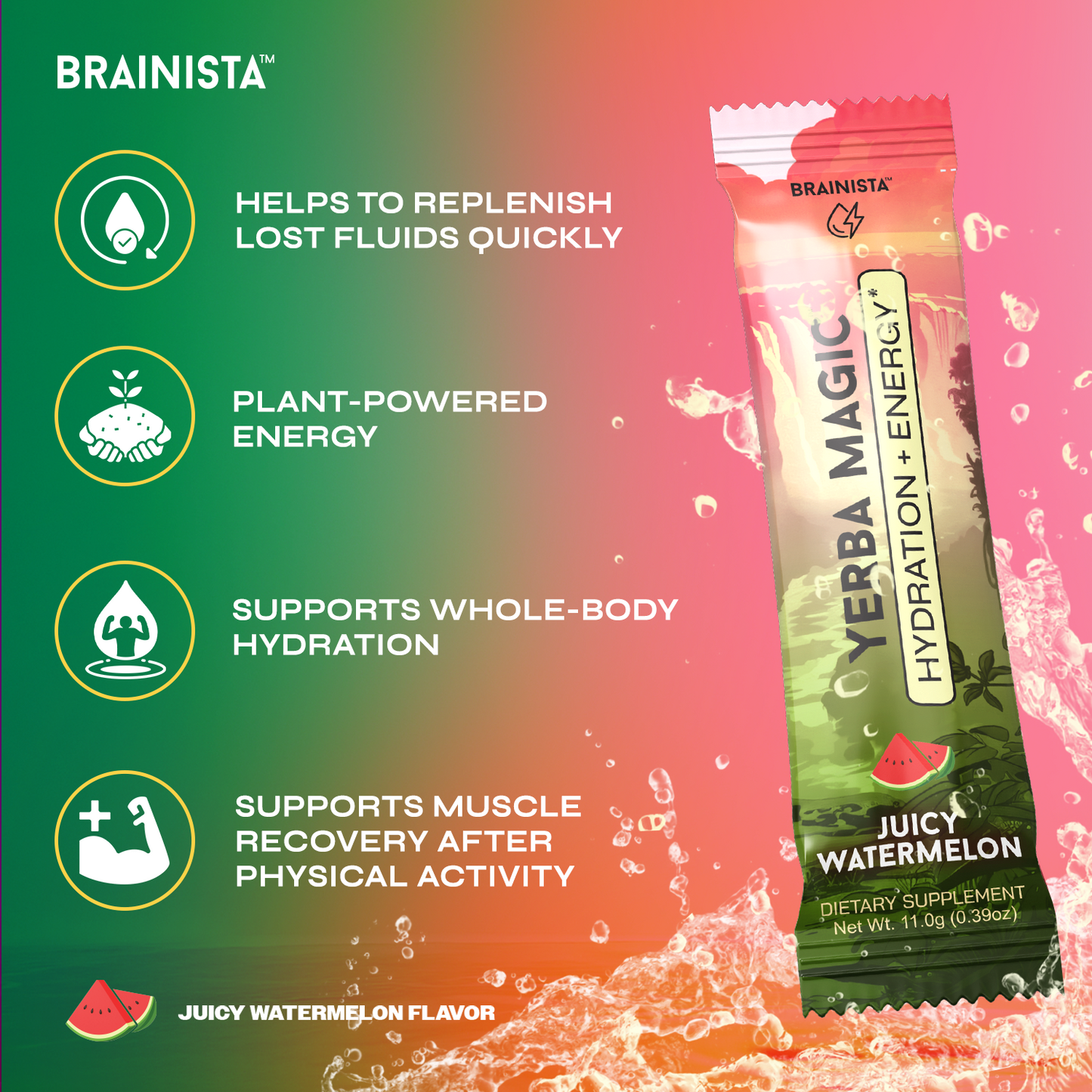 Yerba Magic® Hydration + Energy