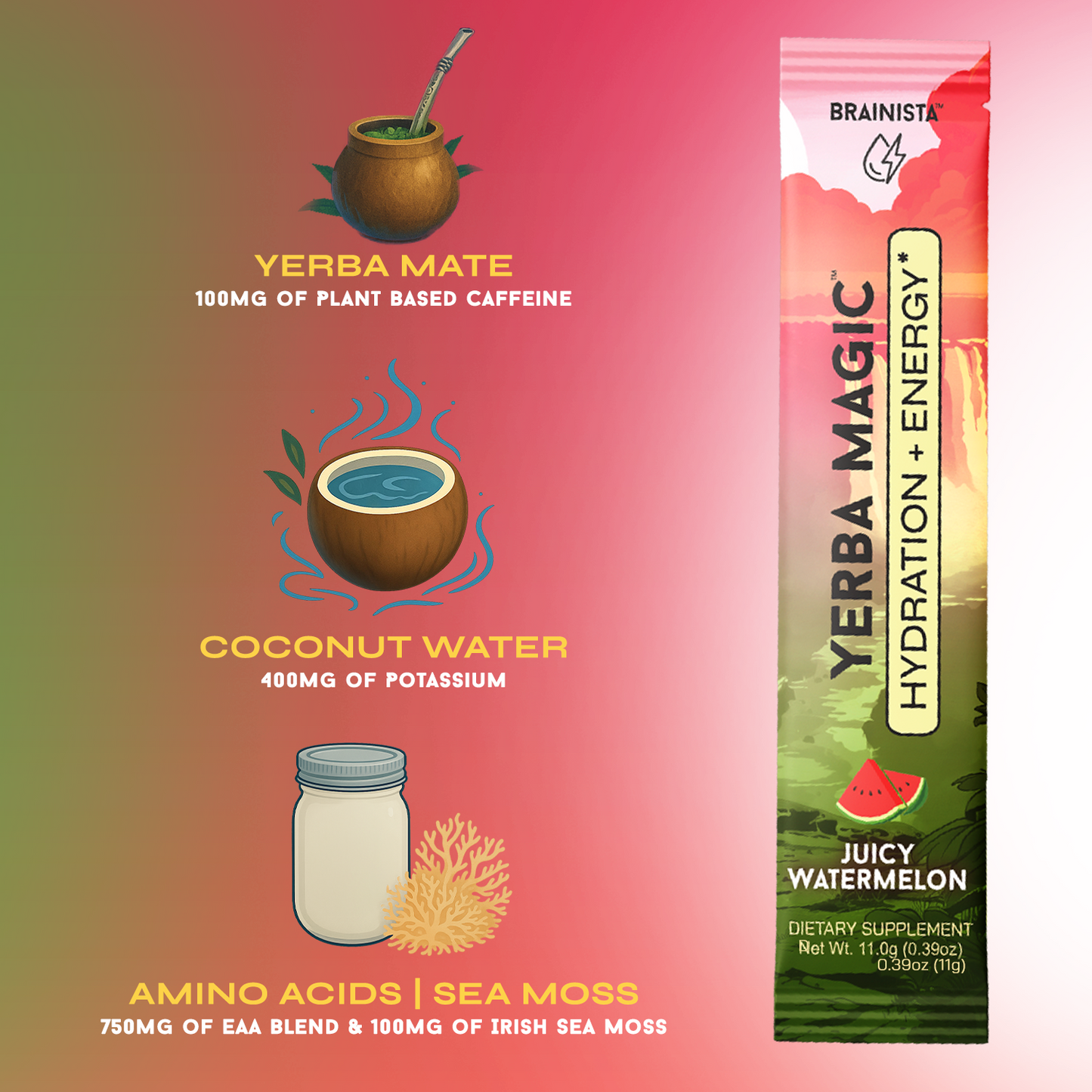 Yerba Magic® Hydration + Energy
