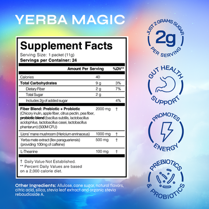 Yerba Magic® | Variety Pack (24 Servings)