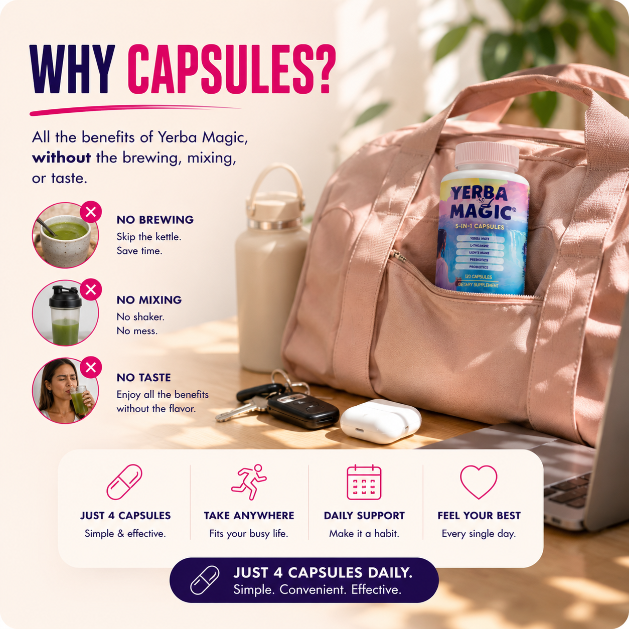 How to use — take 4 capsules, drink a full glass of water, feel the difference; 120 capsules, 4 capsules per day, 30 day supply