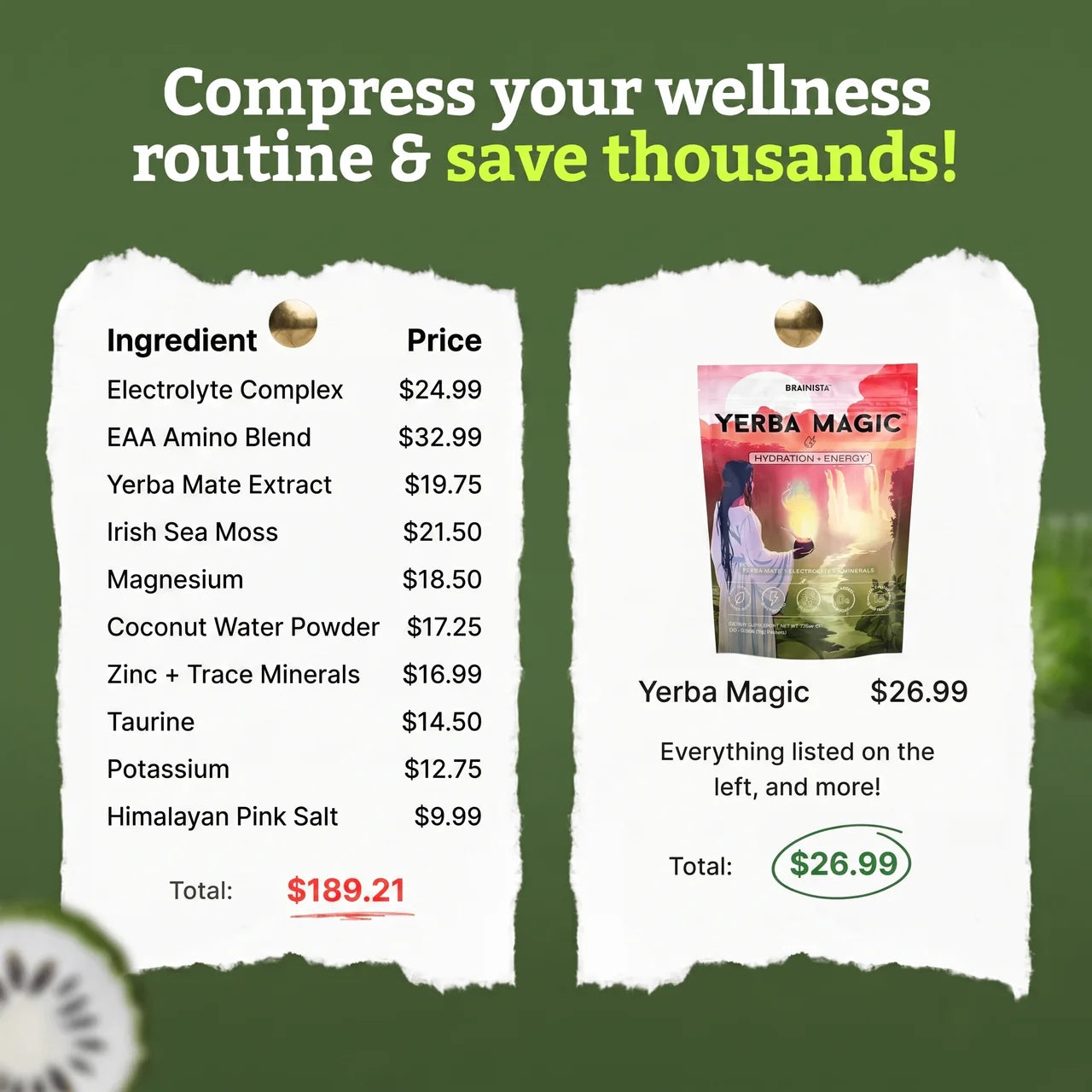 Compress your wellness routine and save thousands