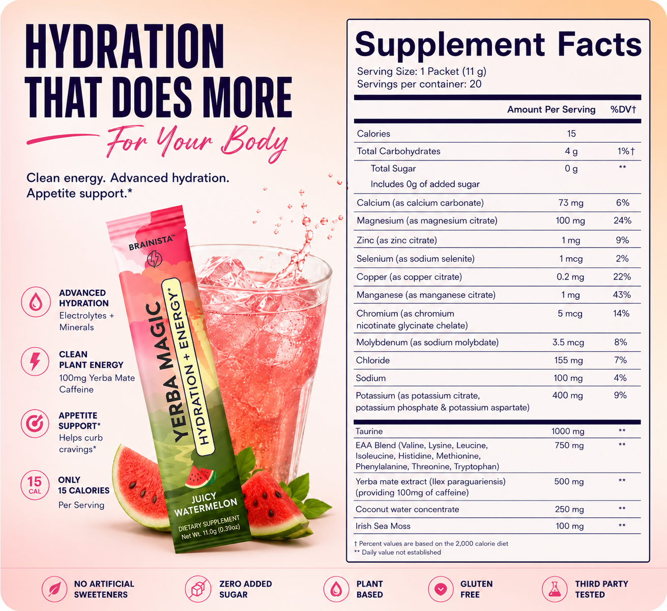 The complete formula — energy, hydration, appetite support