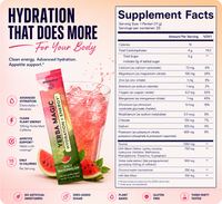 The complete formula: 100mg yerba mate, 400mg potassium, 250mg coconut water, 750mg EAAs, 100mg sea moss, 1000mg taurine — energy, hydration, and appetite support