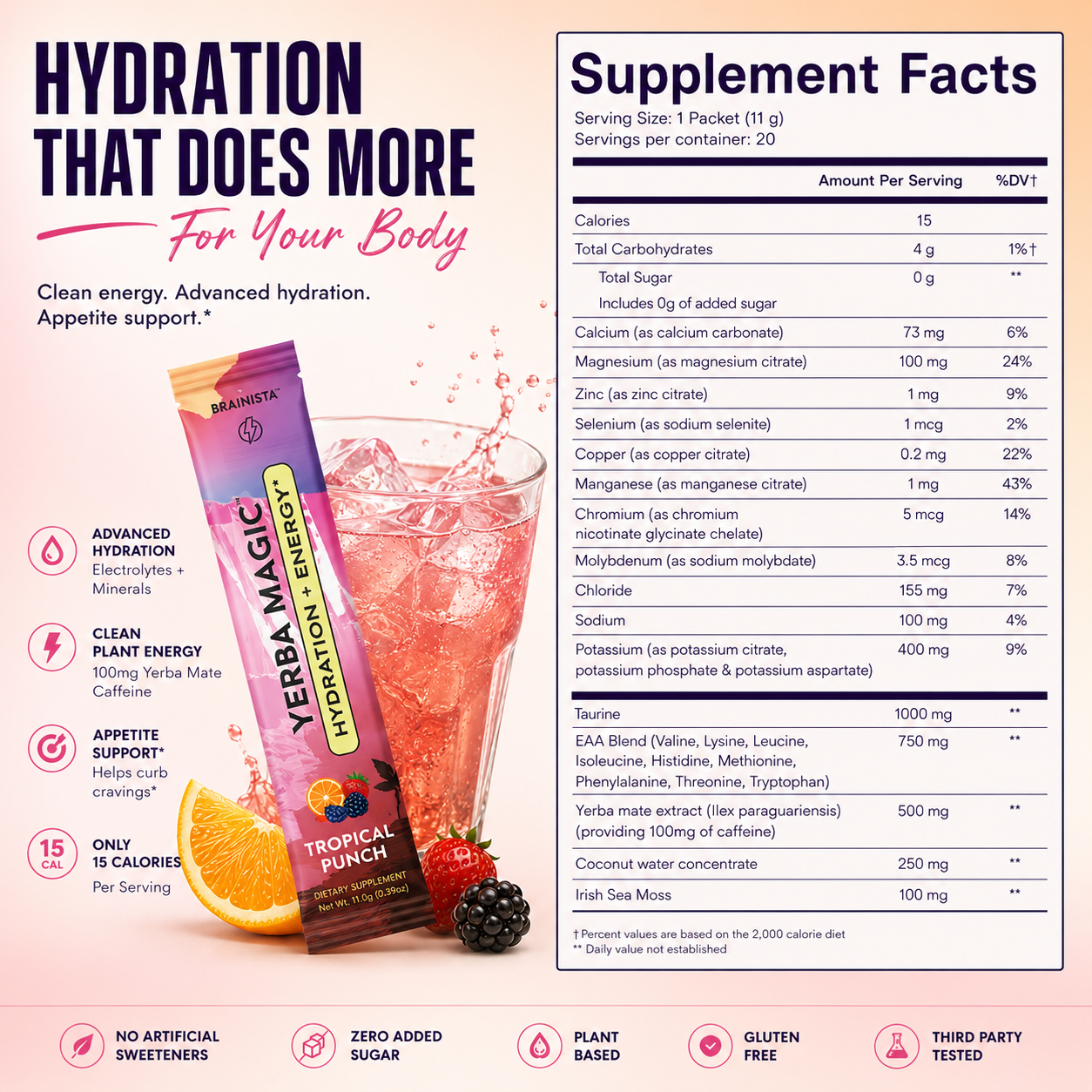 Supplement facts — hydration that does more for your body
