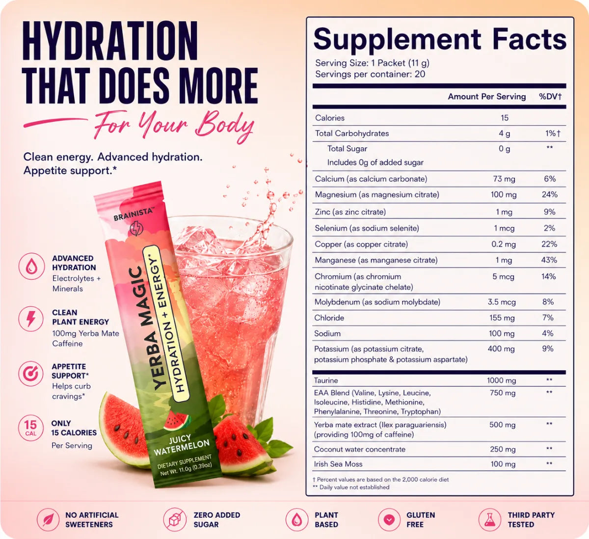Supplement facts — hydration that does more for your body